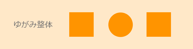 上福岡鍼灸整骨院ゆがみ整体